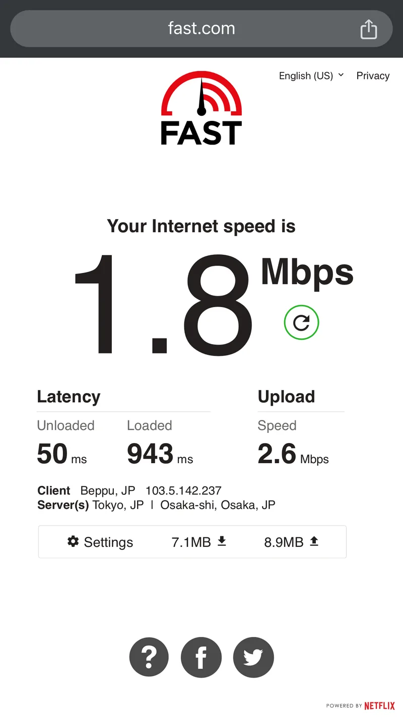 Fast.com speed test showing 1.8 Mbps download on the Shinkansen between cities in Japan.