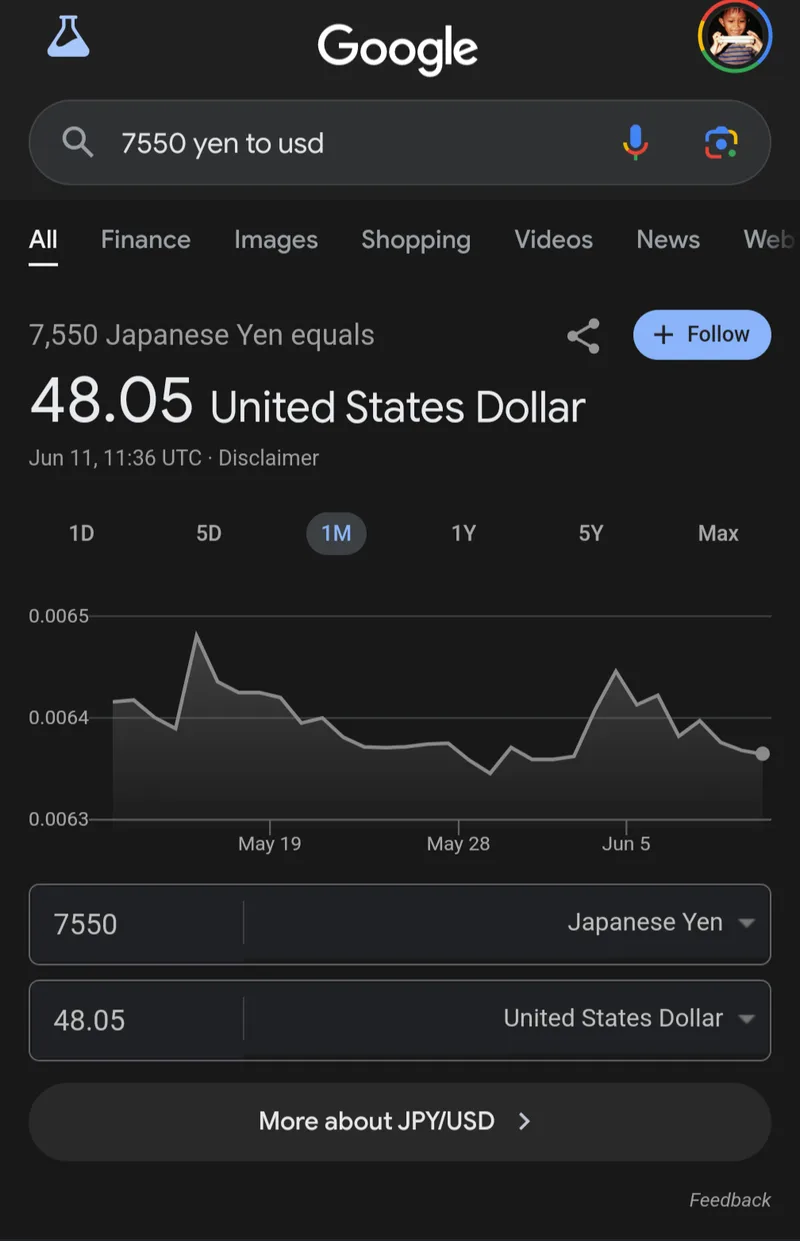 Google search result showing 7,550 Japanese Yen equals 48.05 United States Dollars.